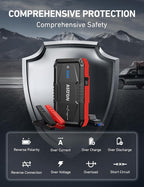 AstroAI S8 Car Battery Jump Starter, Car Jumper Starter Battery Pack for Up to 6.0L Gas & 3.0L Diesel Engines, 12V Portable