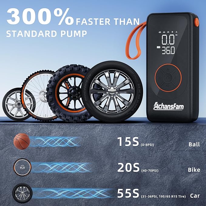 P9 Pro Cordless Portable Air Compressor, 48s Fast Inflation, Dual Power Supply, 150 PSI Digital Tire Pump with Inflator Deflator Function, Includes Storage Case for Car Truck Bike Ball