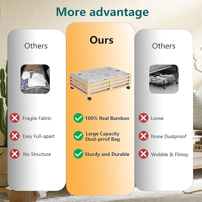 Bamboo Under Bed Storage Containers- Underbed Organizer with Wheels with Large Capacity Dust Bag,Sturdy Wood Rolling Under Be