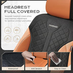 Coverado Seat Covers Front Seats, Leather Automotive Seat Covers 2-Pack, Mesh Breathable Auto Seat Protectors, Driver Seat Co