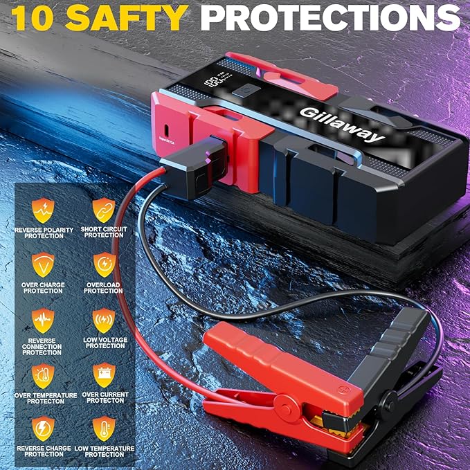 001B 3000A Car Jump Starter Battery Pack (Up to 9.0L Gas and 7.0L Diesel Engine), 12V Car Charger Jump Starter Portable
