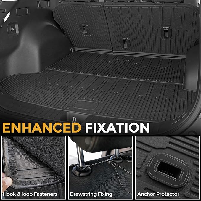 Floor Mats for Kia Sportage Gas 2023-2026, All Weather Floor Mats Trunk Cargo Liner with Backrest Protectors Accessories, Full Coverage Set (Not fit Hybrid)