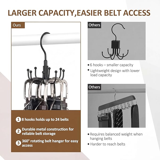 ZEDODIER 2 Pack Belt Organizer for Closet, Heavy-Duty Rotating Belt Hanger Rack Holds up to 48 Belts, Hanging Space Saving Me