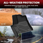 LASFIT Floor Mats & Cargo Mat for Toyota Sequoia 2023-2026, TPE All Weather Protection Rubber Car Liners Custom Fit for Sequoia Accessories 1st & 2nd & 3rd Row & Trunk Mats, Easy to Clean, Black
