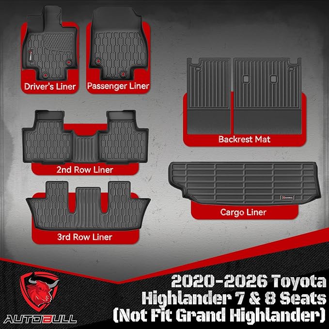 Floor Mats & Cargo Liner for 2020-2025 2026 Toyota Highlander 7&8 Seats (Hybrid&Gas), Full Set All Weather Protection 1st,2nd,3rd Row Car Liners,Backrest Mat & Trunk Mat,Black