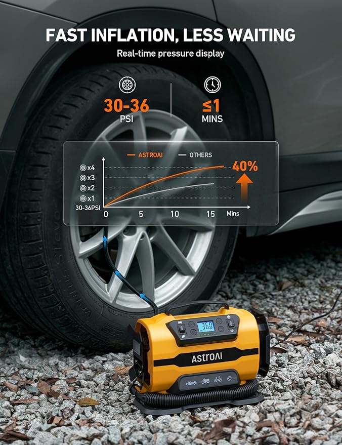 AstroAI Tire Inflator Portable Air Compressor Pump 150PSI 12V DC/110V AC with Dual Metal Motors&LED Light, Automotive Car Accessories&Two Modes for Car, Bicycle Tires and Air Mattresses, Yellow