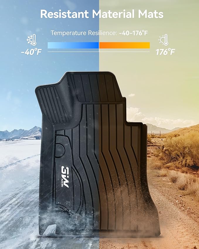 3W Floor Mats & Cargo Liner for Benz C-Class 2022-2026, TPE All Weather Floor Liner for Benz C-Class C300/C43 AMG/C63 AMG S/C63 AMG S E Car Mats (for Sedan Only)
