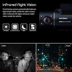 Rexing V3 Dual Camera Front and Inside Cabin Full HD 1080p with WiFi and Built-in GPS