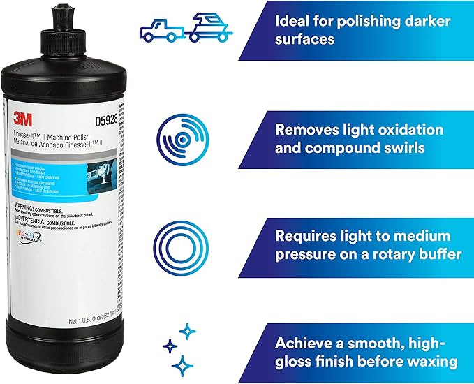 3M Finesse-it II Machine Polish, 05928, 1 qt (32 fl oz/946 mL)