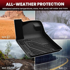 LASFIT Floor Mats for Volkswagen Atlas 2019-2026(Bucket Seat), All-Weather Protection TPE Car Mats 3 Rows Floor Liners & Trunk Mats & Seatback Mats Full Set for VW Atlas Accessories, Black