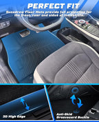 Sunsdrew Floor Mats for 2022-2024 Kia EV6 Accessories, All Weather Floor Liners Front Rear 2 Rows Car Mats TPE Rubber Raised Edge