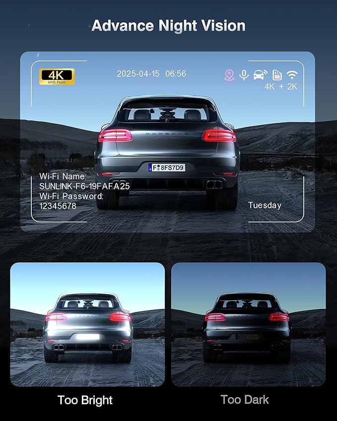 4K+2K Dash Cam Front and Rear, Dash Camera for Cars 2 Channel, 64GB Card Included, 5.8G/2.4G Dual WiFi, Built-in GPS, Night V