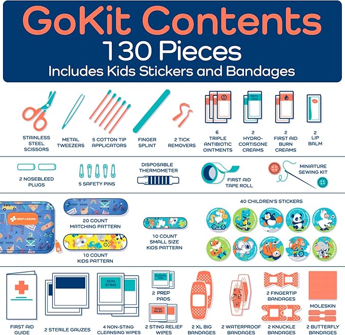 KeepGoing Travel First Aid Kit for Kids – 130 Pc. for Car, Home, Purse, Diaper Bag & Backpack with Latex-Free Bandages - Mini