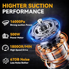 Cordless Vacuum for Dewalt 20V Battery, 5 in 1 Handheld Electric Vacuum Cleaner with 500W Powerful Motor, 46 CFM Portable Han