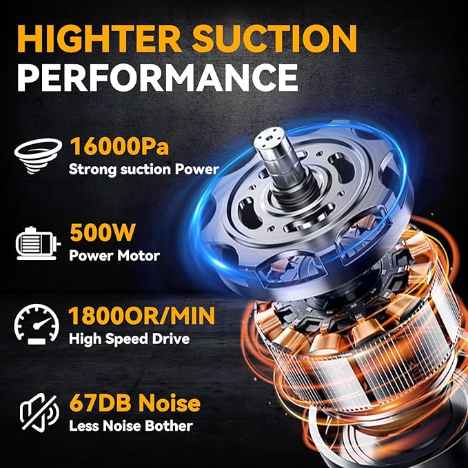 Cordless Vacuum for Dewalt 20V Battery, 5 in 1 Handheld Electric Vacuum Cleaner with 500W Powerful Motor, 46 CFM Portable Han