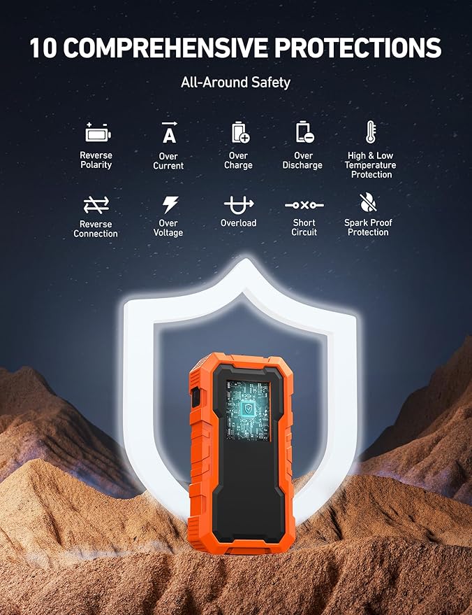 AstroAI S8 Pro Car Battery Jump Starter, 3000A Peak Jump Starter Battery Pack for Up to 9.0L Gas & 7.0L Diesel Engines, 12V