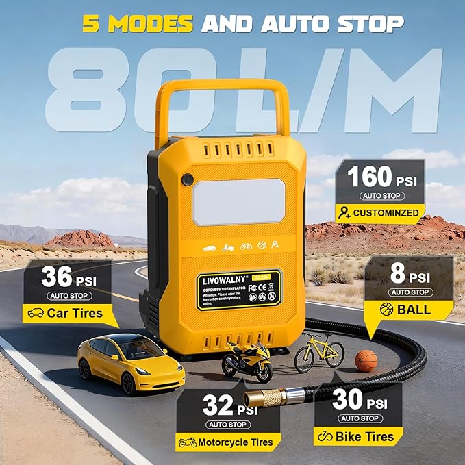 5X Faster Tire Inflator Portable Air Compressor, 160PSI Cordless Air Pump Compatible with Dewalt 20V Battery with Digital Pressure Gauge, LED Light, Deflator & Auto Shut-Off for Car, Motorcycle, Truck