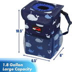 EPAuto Waterproof Car Trash Can with Lid and Storage Pockets, 1.8 Gallon, Blue
