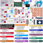 Upgrade - Comprehensive First Aid Kit with Labelled Compartments, Molle System Emergency Kits for Car,Home,Hiking, Backpackin