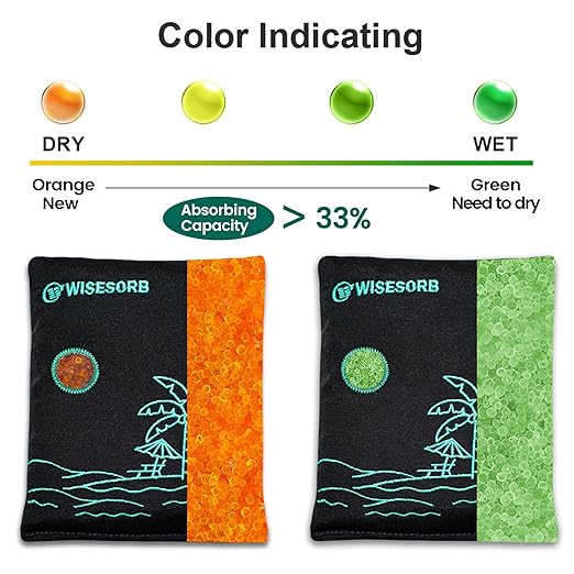 4 x 500 Gram Rechargeable Silica Gel Desiccant Packs, Microwave Reactivated Moisture Absorbers, Color Indicating Reusable