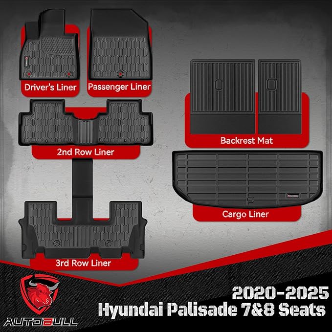 Floor Mats & Cargo Liner for 2020-2024 2025 Hyundai Palisade 7&8 Seats, Full Set All Weather Protection 1st,2nd,3rd Row Car Liners,Backrest Mat & Trunk Mat,Black