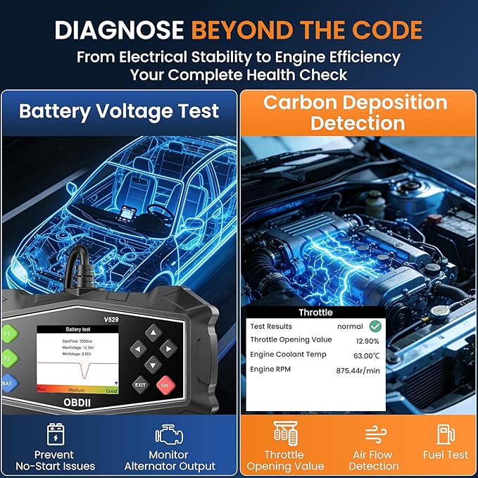 OBD2 Scanner Diagnostic Tool, Code Reader for Check Engine Light with Battery Test, EVAP System(Mode 8), O2 Sensor & I/M