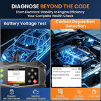 OBD2 Scanner Diagnostic Tool, Code Reader for Check Engine Light with Battery Test, EVAP System(Mode 8), O2 Sensor & I/M