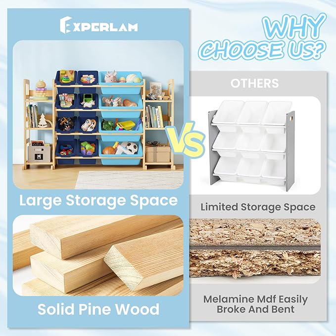 EXPERLAM Extra Large Toy Storage - Toy Storage Organizer, Wooden Toy Organizer with 6 Side Shelves and 12 Bins, 3-in-1 Booksh
