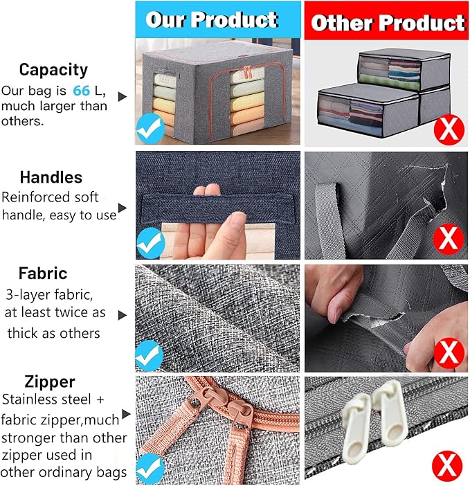 100L Large Storage Bags,Linen Stackable Clothes Storage Bins with Hold Shape Metal Frame,2 Opening Ways Fabric Visible Lidded