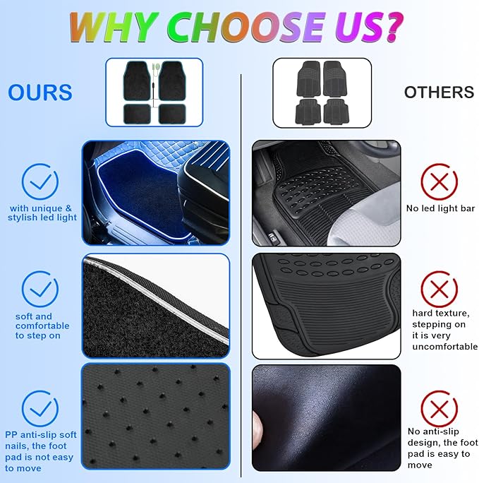 Soft Car Floor Mats With Led Strip Light, Universal Fit Black Automotive Carpet, App Control Interior Car Lights Floor Mats, Anti-Slip Waterproof RGB Car Decor Accessories For SUV, Trucks, Sedan,Jeeps