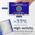 100g Rechargeable Desiccant Packs - Reusable Silica Gel Moisture Absorber, Car Dehumidifier Moisture Absorber with Humidity