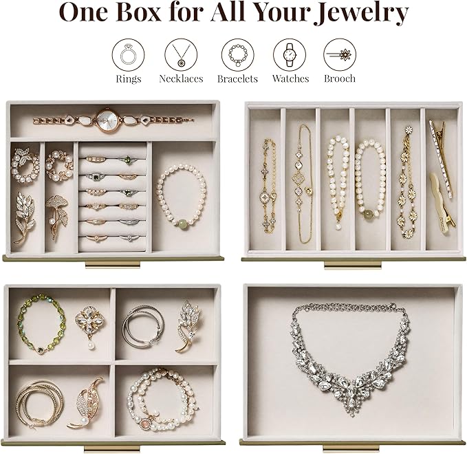 Jewelry Box Organizer Case for Women: 4-Layer Jewelry Storage Case with Glass Window, Olive Green Leather with Cream Velvet, 