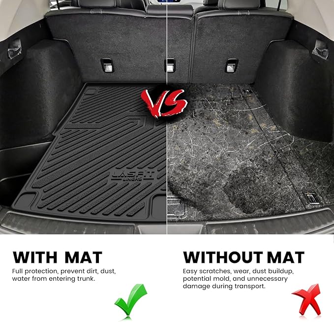 LASFIT Trunk Mat for Acura RDX 2019-2026, All Weather TPE Cargo Mats Custom Fit 2025 RDX Cargo Liner & Rear Trunk Liner, Black, Easy to Clean