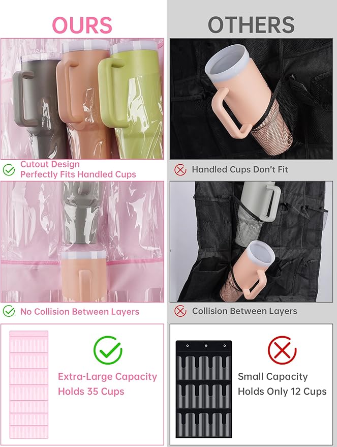 NiHome 35-Pocket Large Capacity Door Cup Organizer Fit for Stanley Tumblers 30oz, 40oz, Door Hanging Water Bottle Storage Dou