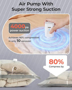 BAGSMART Vacuum Bags for Travel with Rechargeable Air Pump, Portable Space Saver Bags for Travel & Home, Vacuum Compression S