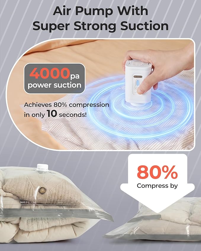 BAGSMART Vacuum Bags for Travel with Rechargeable Air Pump, Portable Space Saver Bags for Travel & Home, Vacuum Compression S