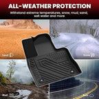 LASFIT Floor Mats & Cargo with Backrest Mat for Ford Explorer 7 Seats 2020-2025 2026 7 Passenger(Not Fit 6 Seats), Custom Fit All Weather Protector TPE Easy Clean Floor Liners, 5pcs Full Set Black