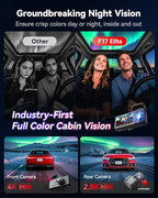 REDTIGER F17 Elite 4K Dash Cam 3 Channel, STARVIS 2 IMX678 & IMX675, 128GB Card, Full Night Color, 4K+2.5K+1080P Front and Re
