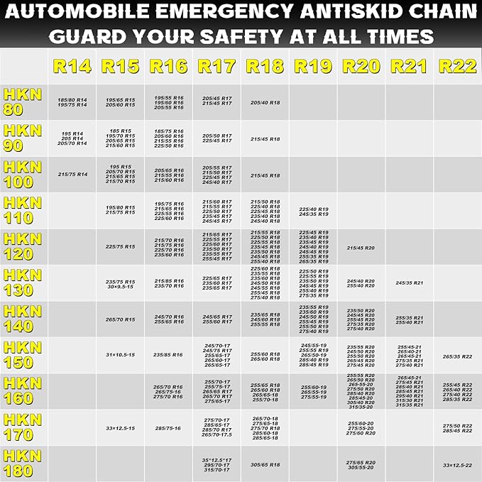 Auto Tightening Snow Chains for Car, SUV & Pickup Trucks – 1-Min Quick Install, Reusable Emergency Tire Chains for Snow & Ice