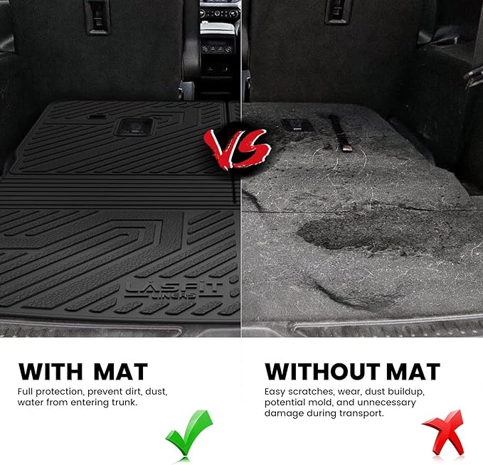 LASFIT Trunk Mat with Backrest Mat for GMC Acadia 2017-2023, All Weather TPE Custom Fit Cargo Mat Trunk Liner with Backrest Mat, Black