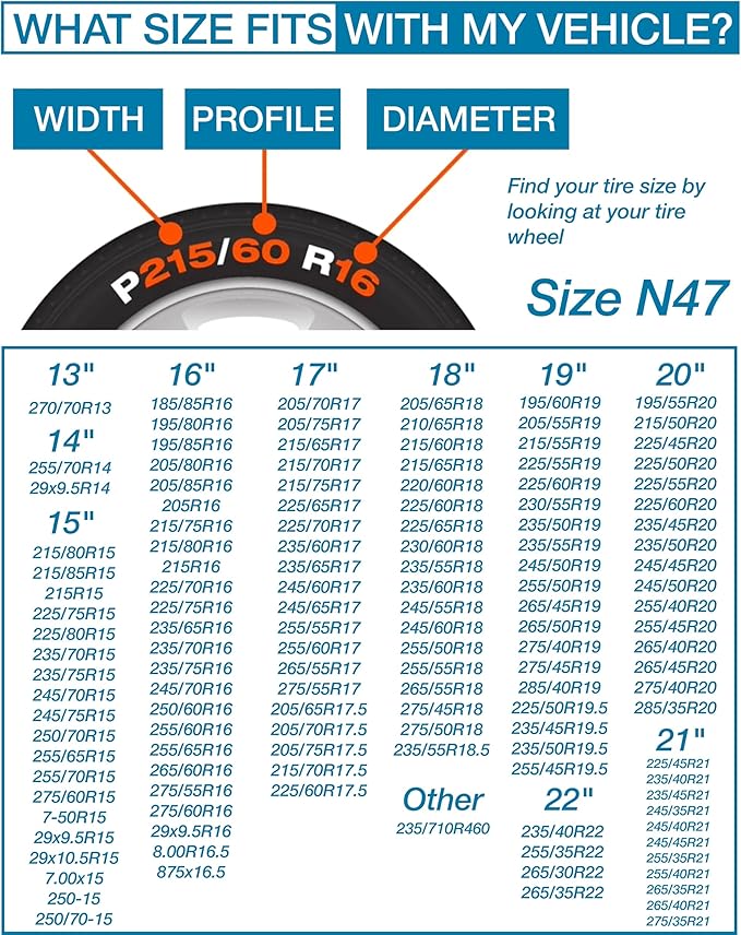 Passenger Vehicle Snow Socks for Tires, N47 - Car Sock Tire Traction Device for Snow, Ultimate Chain Alternative for Cars, SU
