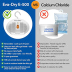 Eva-Dry E-500 Renewable Dehumidifier 2-Pack (6-8 oz Capacity Each), White - Ideal for Closets, Bathrooms, Safes, Boats, and