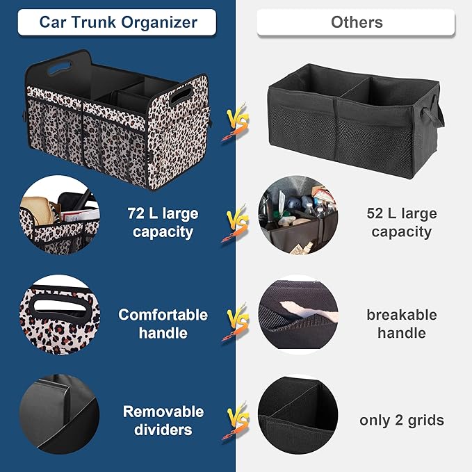 Femuar Car Trunk Organizer, Large Capacity Collapsible Trunk Storage with 11 Pockets, Waterproof, Non-Slip, Suitable for Car