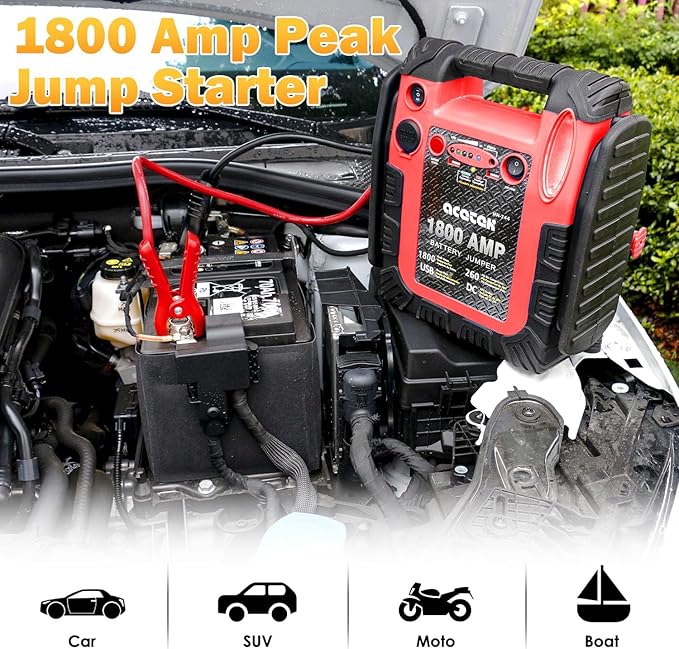 1800 Amp Jump Starter with Air Compressor, acetek Car Battery Jump Starter 260 PSI Tire Inflator, 20000mAh 12V Auto