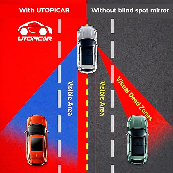 Blind Spot Convex Car Mirror - Rearview Accessories for Car Interior - Automotive Blindspot Mirrors for Larger Image and Improved Traffic Safety (2-Pack)