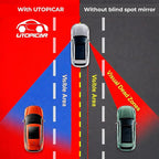 Blind Spot Mirror for Trucks 3.6"X2.5" - HD Glass Frameless Convex Mirror for Truck with Wider View and Improved Traffic Safety