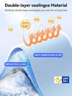 Windshield Sun Shade Umbrella for Ford F150 F250 F350 & Explorer - [Vinyl Coating Heat Shield] Protect Car from Sun Rays & Heat Damage Keep Cool and Protect Interior, Spring Structure Edge