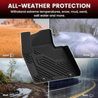 LASFIT Floor Mats & Cargo Mat for KIA Sportage 2022 2021 2020 2019 2018 2017, All Weather TPE Car Mats Custom Fit Floor Liners & Trunk Mat for Sportage 2017-2022 1st & 2nd Row & Cargo Liner