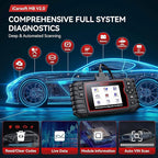 iCarsoft MB V2.0 OBD2 Scanner Diagnostic Tool for Benz/Sprinter/Smart, Full System Code Reader with 8 Resets, Auto VIN,