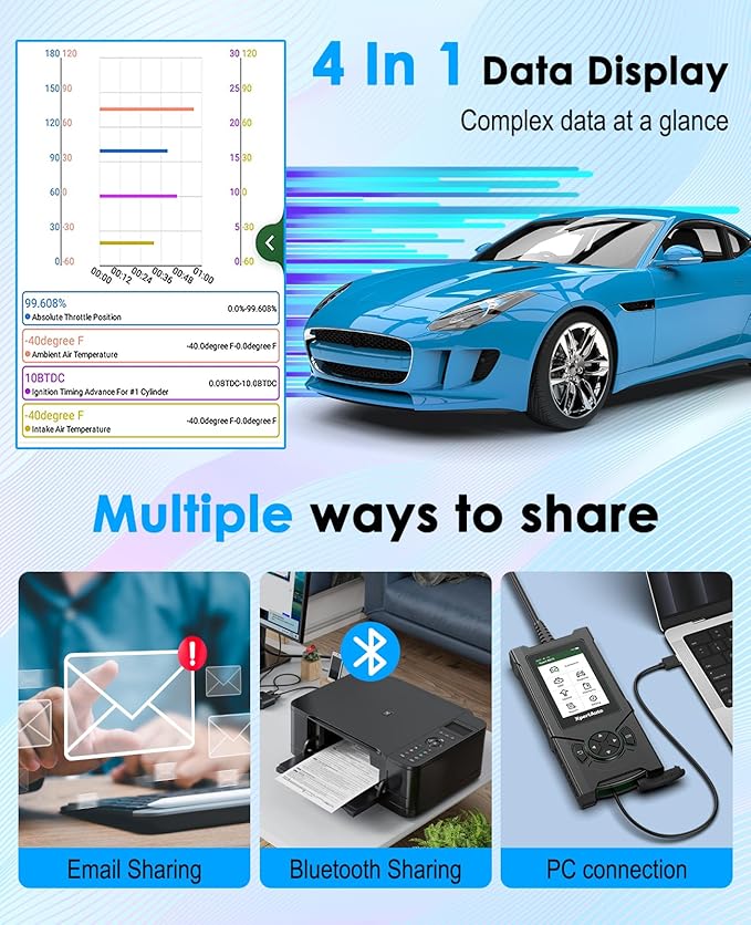 OBD2 Scanner S515 ABS SRS ECM TCM,Car Code Reader, Diagnostic Scan Tool with Reset for ABS/SRS/Oil/EPB/SAS/ETS/Battery/DPF/,